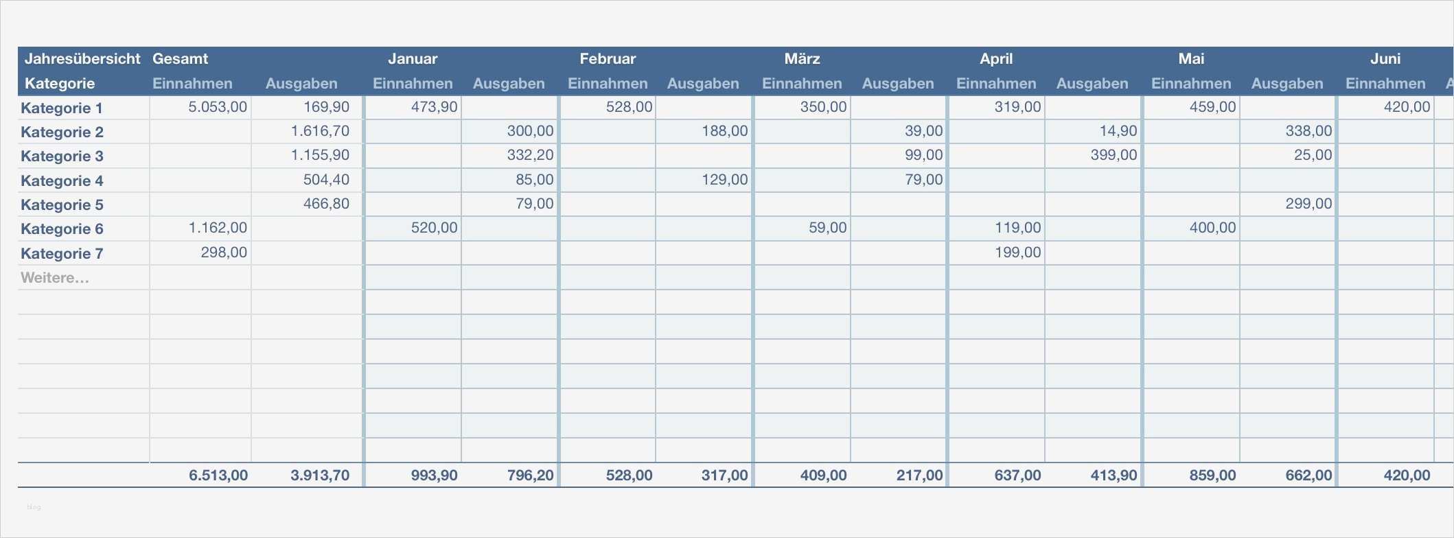Numbers Vorlagen Kassenbuch Wunderbar Numbers Vorlage Kassenbuch 2015 Mit Ust
