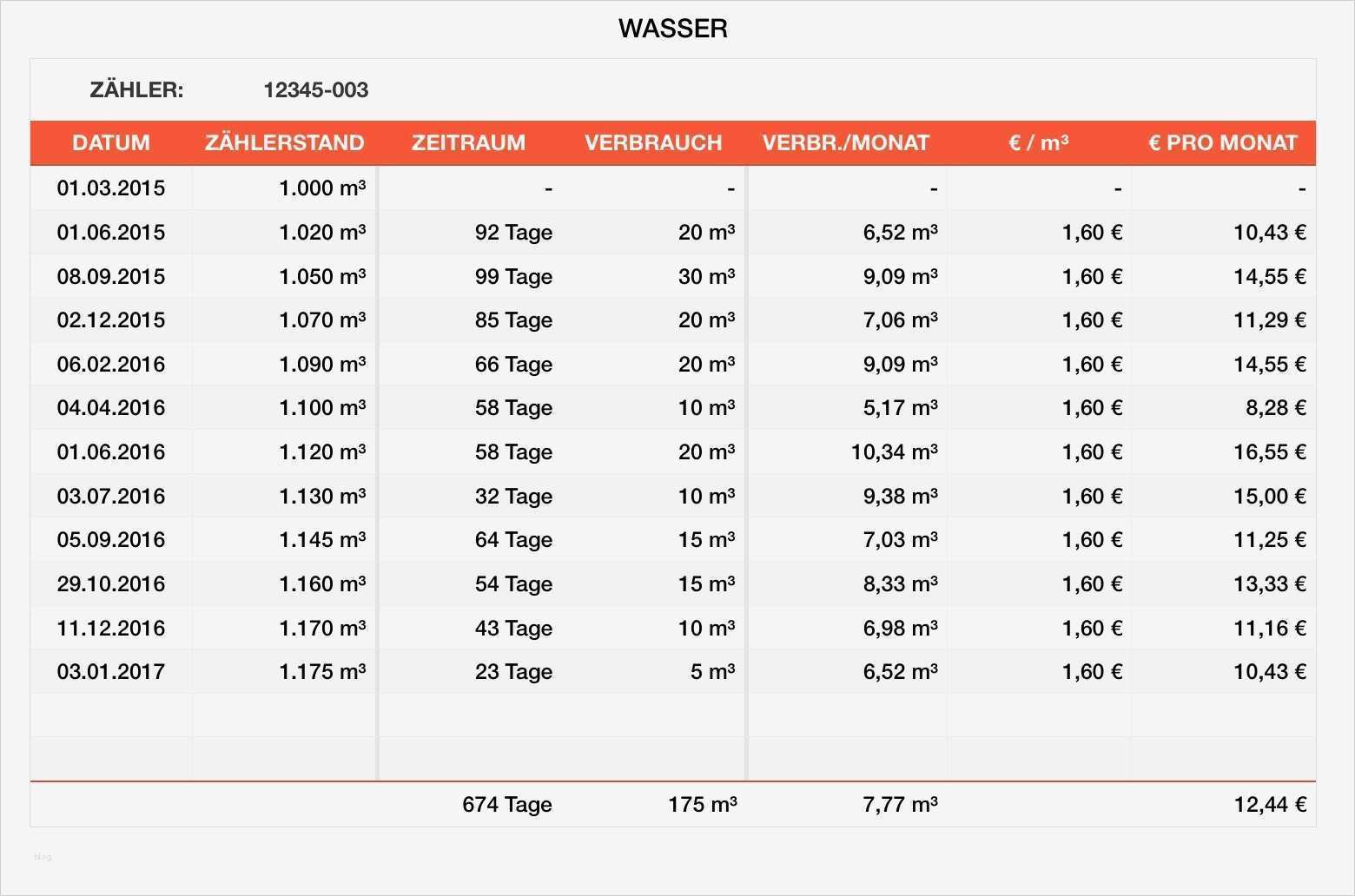 Numbers Vorlagen Luxus Numbers Vorlage Für Stromverbrauch Gasverbrauch Und