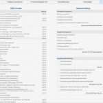 Numbers Vorlagen Rechnung Großartig Numbers Vorlage Einnahmen Überschuss Rechnung 2016