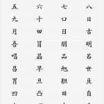 Nutzungsvertrag Handy Vorlage Hübsch Fein Nutzungsvereinbarung Vorlage Fotos Entry Level