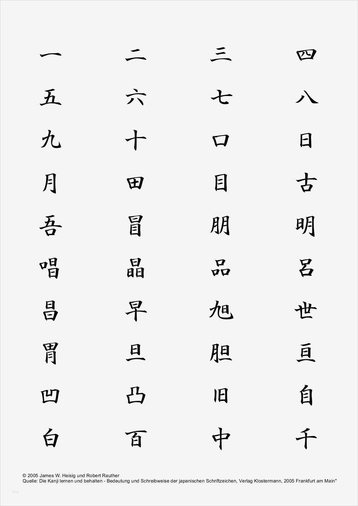 Nutzungsvertrag Handy Vorlage Hübsch Fein Nutzungsvereinbarung Vorlage Fotos Entry Level