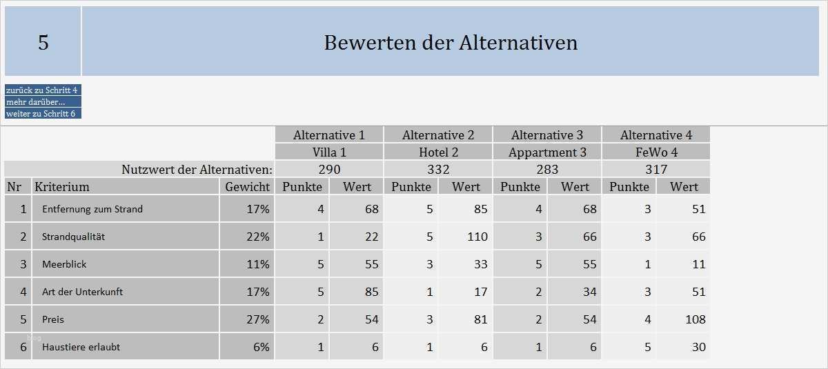 Nutzwertanalyse Vorlage Excel Cool Nutzwertanalyse Excel Vorlage