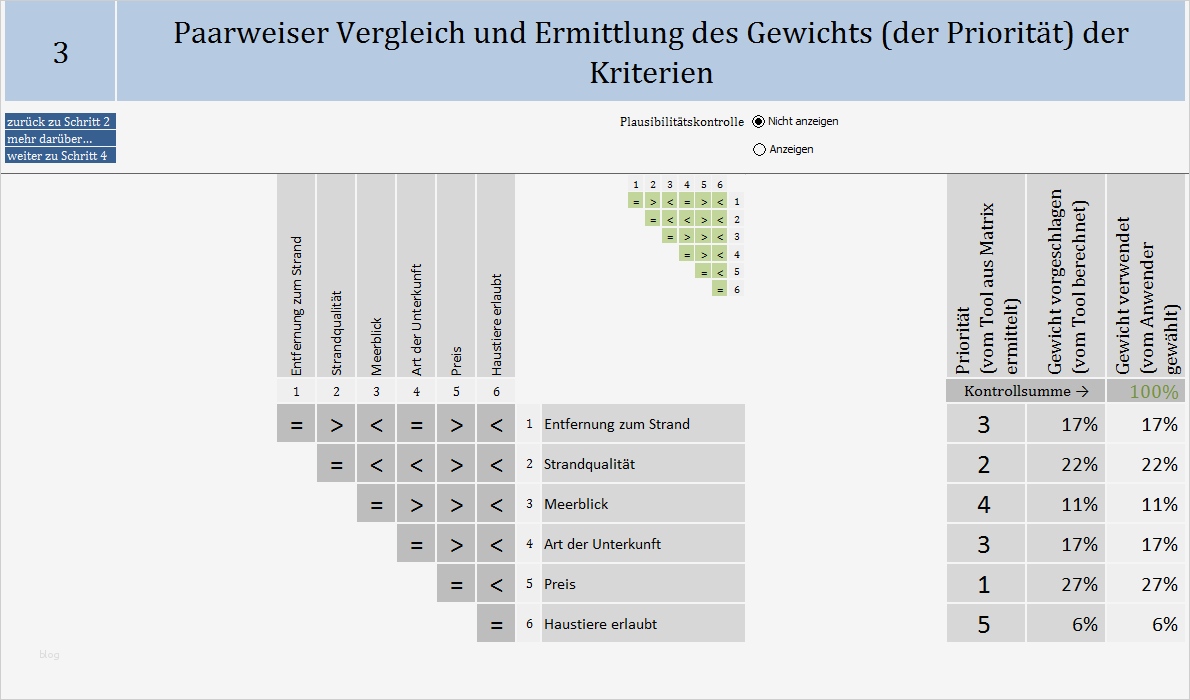 Nutzwertanalyse Vorlage Excel Erstaunlich Nutzwertanalyse Scoring Modell Excel Vorlage Zum Download