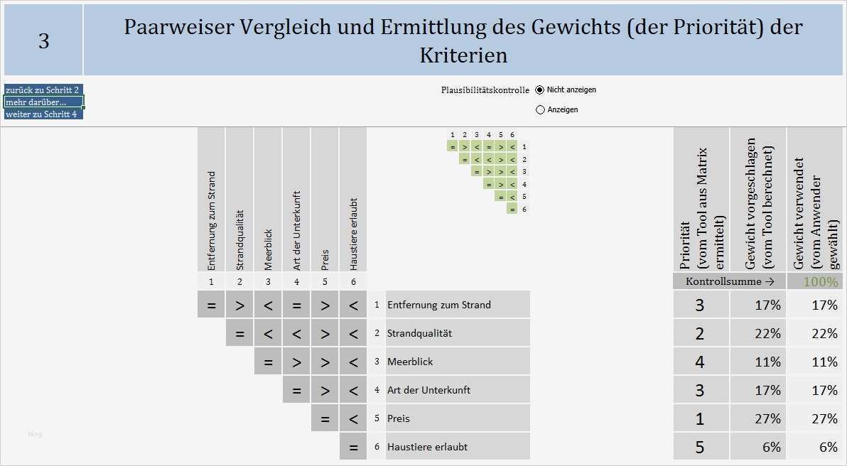 Nutzwertanalyse Vorlage Excel Süß Excel Vorlage Nutzwertanalyse