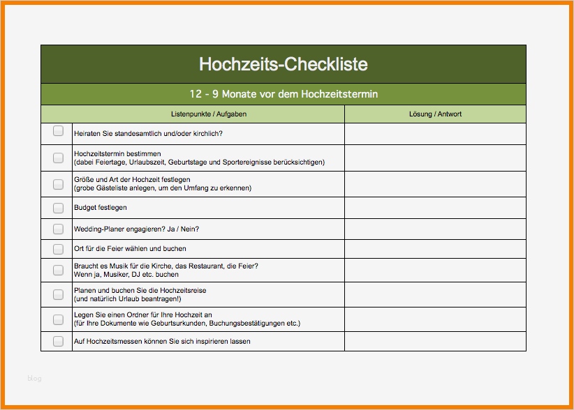 Nutzwertanalyse Vorlage Excel Wunderbar 7 Checkliste Excel Vorlage