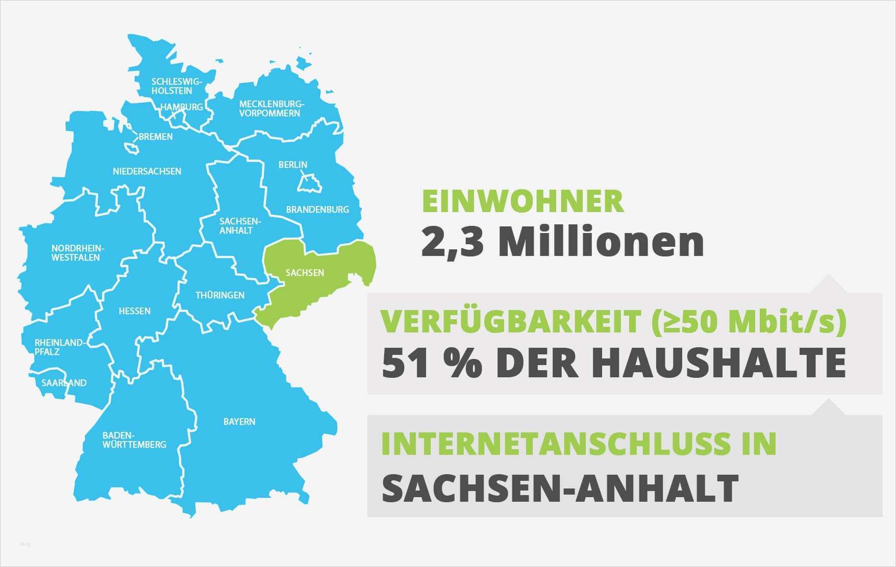 O2 Kündigung Vorlage Dsl Einzigartig O2 Dsl Kündigung Dsl Vertrag Beenden Bei O2 Line