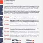 O2 Widerruf Vorlage Bewundernswert Ausgezeichnet Es Wieder Vorlagen 2013 Bilder Entry Level