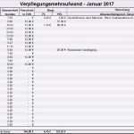 Office Vorlagen 2017 Schönste Microsoft Fice Vorlagen &amp; Fice formulare · It Service