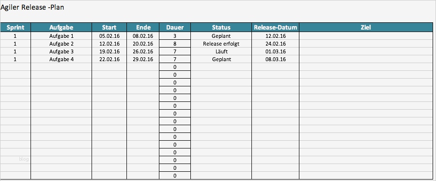 Onenote Vorlagen Projektmanagement Fabelhaft Beste Projektmanagement Agenda Vorlage Zeitgenössisch