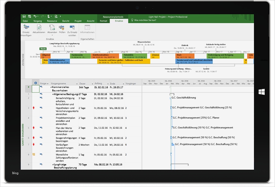 Onenote Vorlagen Projektmanagement Hübsch Microsoft Projektmanagement Vorlagen Planung Und Werkzeuge