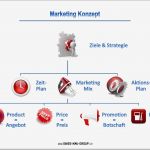 Online Marketing Konzept Vorlage Einzigartig Businessplan Line