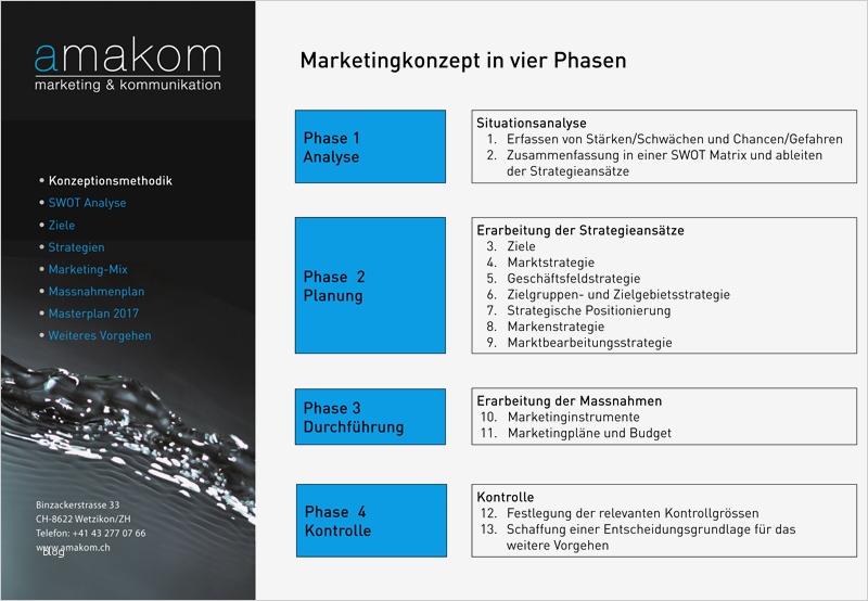 Online Marketing Konzept Vorlage Neu Marketingkonzept Amakom Line Agentur