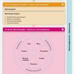 Online Marketing Konzept Vorlage Wunderbar Schön Einfache Marketingstrategie Vorlage Bilder Entry