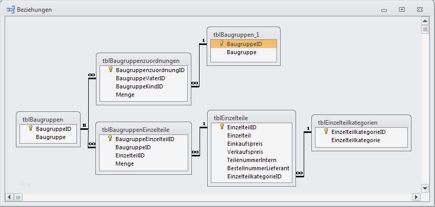 Openoffice Datenbank Vorlagen Inspiration Gemütlich Access Datenbank Vorlagen Fotos Vorlagen Ideen