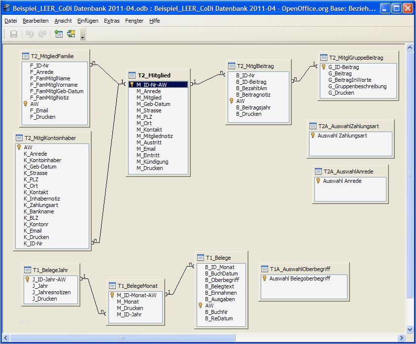 Openoffice Datenbank Vorlagen Schön Fein Beispiele Für Access Datenbank Vorlagen Fotos
