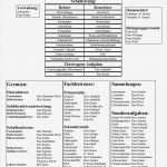 Openoffice Stundenplan Vorlage Erstaunlich Ungewöhnlich Microsoft Stundenplan Vorlage Galerie Ideen