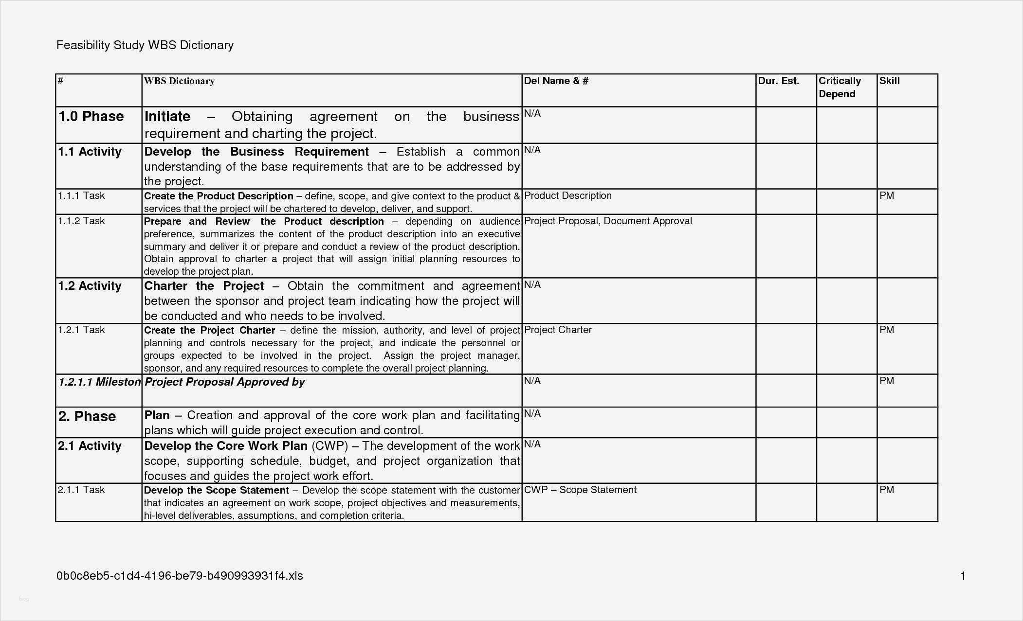 Ordnerbeschriftung Vorlage Erstaunlich Ungewöhnlich Marketing Projektvorschlag Vorlage Galerie