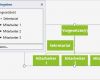 Organigramm Erstellen Vorlage Großartig Erstellen Eines organigramms Fice support