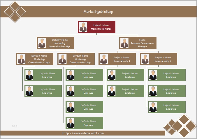 Organigramm Erstellen Vorlage Luxus Edraw Max Darstellung software Programm Für