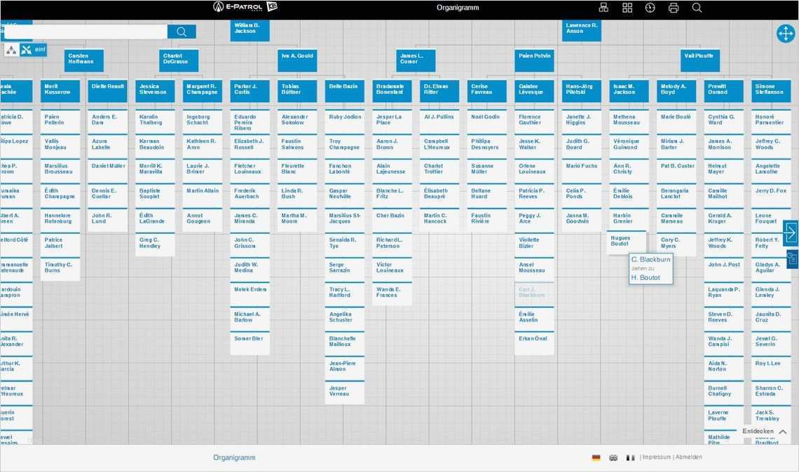 Organigramm Erstellen Vorlage Neu Erfreut organigramm Excel Vorlage Zeitgenössisch Ideen