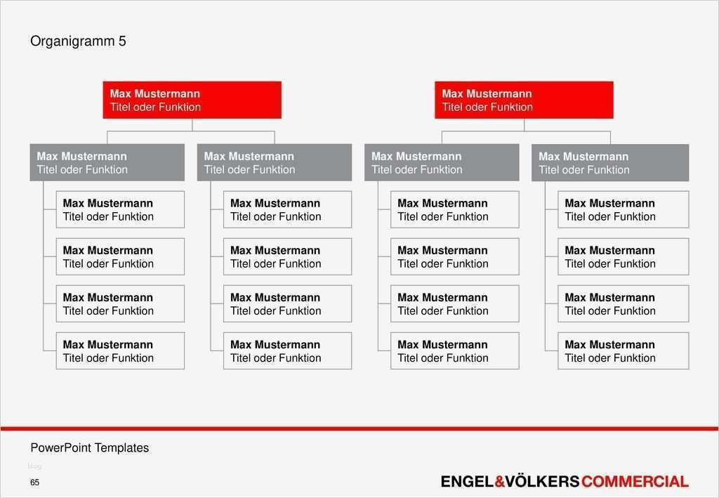 Organigramm Powerpoint Vorlage Beste Großartig organigramm Ppt Vorlage Fotos Ideen fortsetzen