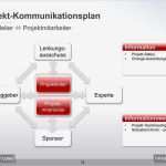 Organigramm Powerpoint Vorlage Fabelhaft Berühmt Mitarbeiter organigramm Vorlage Galerie