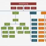 Organigramm Vorlage Beste organigramm