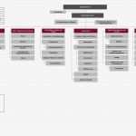 Organigramm Vorlage Fabelhaft Gemütlich Abteilung organigramm Vorlage Zeitgenössisch