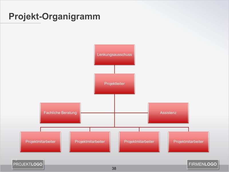 Organigramm Vorlage Inspiration Projekt organigramm Als Powerpoint Vorlage