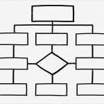 Organigramm Vorlage Leer Best Of organigramme Vide — Graphie Bruesw ©