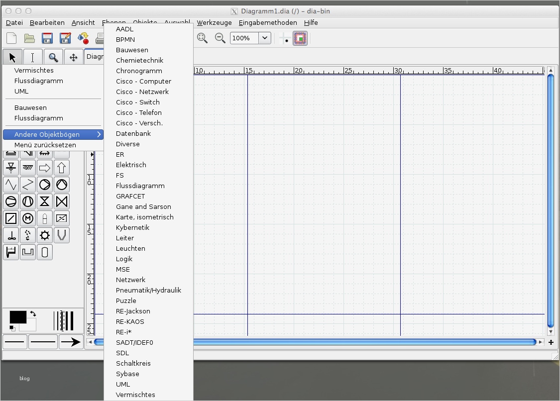 Großer Freeware Softwaretest zur Erstellung von