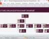 Organigramm Vorlage Powerpoint Beste Fantastisch Horizontal organigramm Vorlage Bilder Bilder