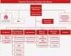 Organigramm Vorlage Powerpoint Bewundernswert organigramm Gesamtüberblick Unser Team Wir über