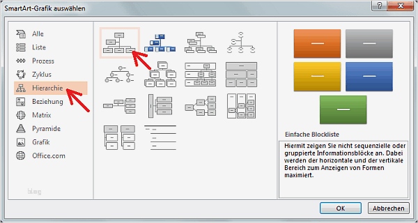 Organigramm Vorlage Powerpoint Bewundernswert Powerpoint 2013 organigramm Bzw Hirarchie