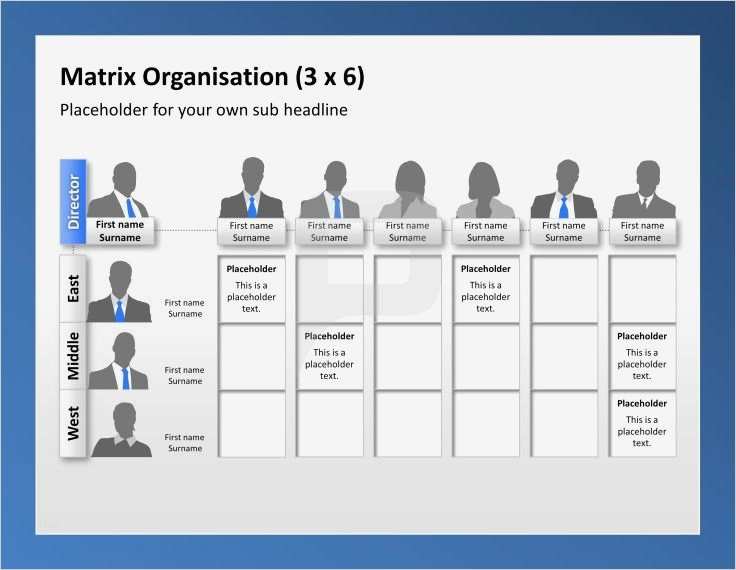 Organigramm Vorlage Powerpoint Cool 23 Best Images About organigramm Powerpoint On