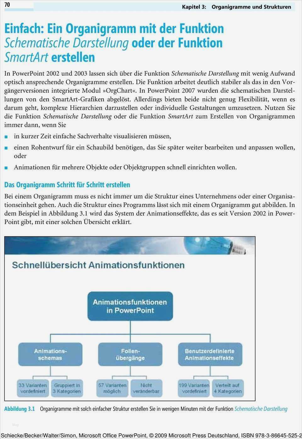 Organigramm Vorlage Powerpoint Erstaunlich Großartig organigramm Vorlagen Bilder Ideen fortsetzen