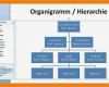 Organigramm Vorlage Powerpoint Erstaunlich organigramm Vorlage Powerpoint Inspiration tolle