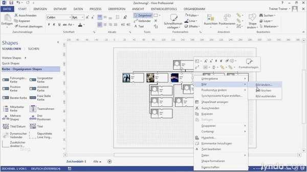Organigramm Vorlage Süß Vorlage organigramm