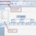 Organigramm Vorlagen Angenehm Großartig organigramm Vorlagen Bilder Ideen fortsetzen