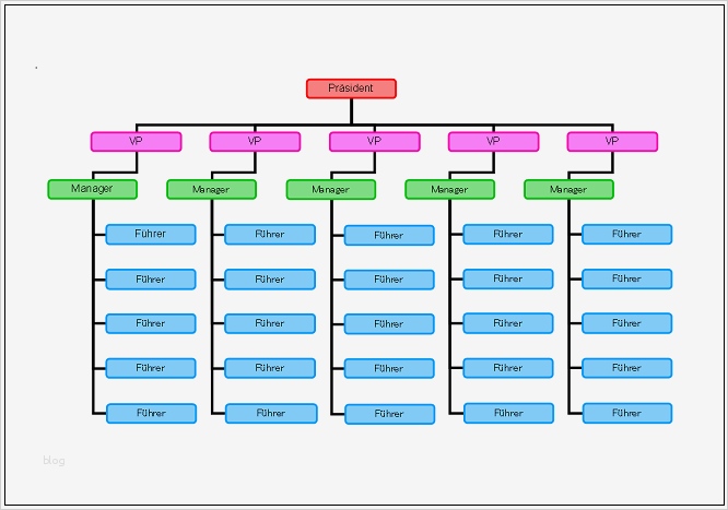 Organigramm Vorlagen Bewundernswert Unternehmen organigramm Vorlagen Excel Vorlagen Kostenlos