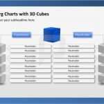 Organigramm Vorlagen Schön 23 Besten organigramm Powerpoint Bilder Auf Pinterest
