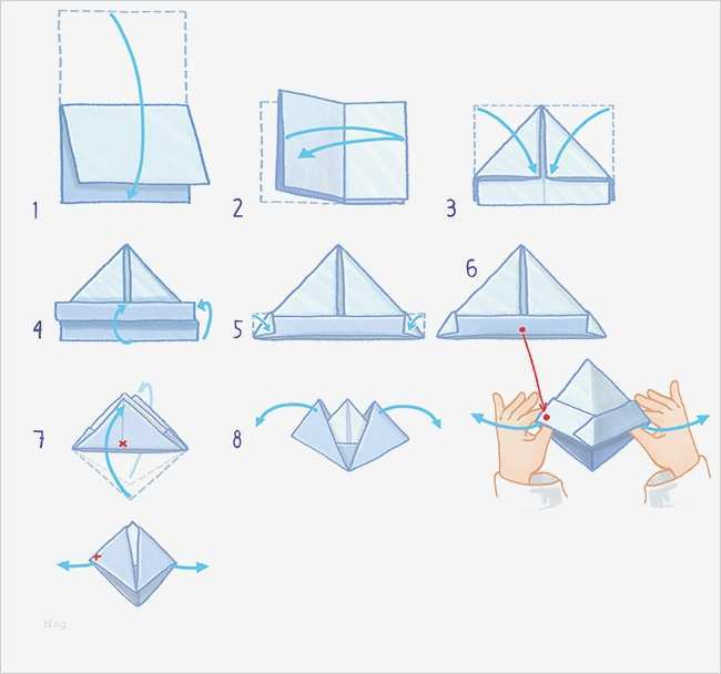 Origami Vorlagen Pdf Cool Papier Boote Für Den Kindergeburtstag Basteln