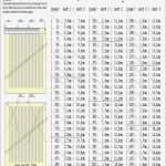 Orimoto Vorlagen Pdf Erstaunlich Die Besten 17 Ideen Zu orimoto Auf Pinterest