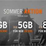 Otelo Kündigung Vorlage Wunderbar Otelo Kündigung Fax Kündigung Otelo Vertrag Vorlage