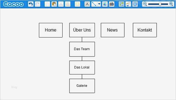 Pädagogisches Konzept Erstellen Vorlage Beste Eine Neue Webseite Entsteht Teil 2 Die Layout Vorlage