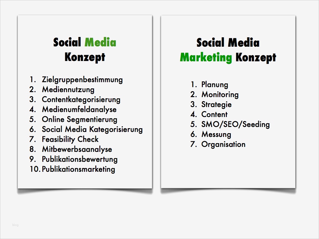 Pädagogisches Konzept Erstellen Vorlage Großartig so Erstellen Sie Ein social Media Konzept In 10 Einfachen