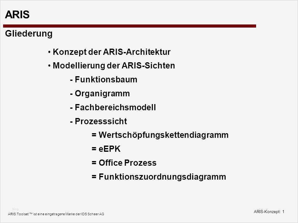 Pädagogisches Konzept Erstellen Vorlage Inspiration Aris Gliederung Konzept Der Aris Architektur Ppt Video