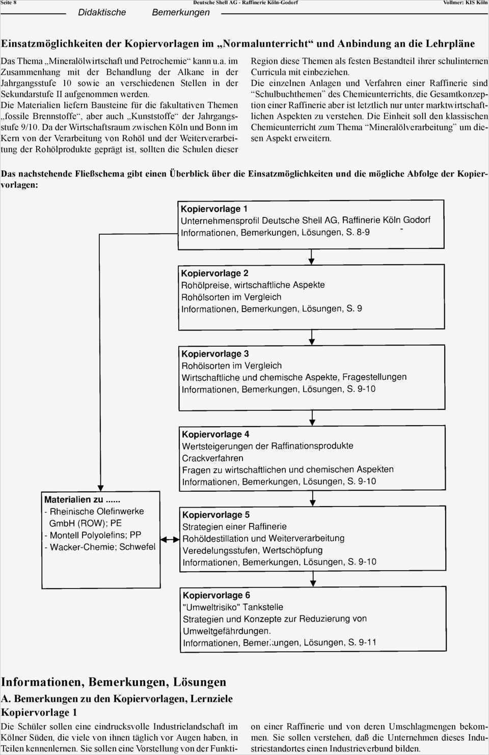 Paket Beschriften Vorlage Best Of Inhaltsverzeichnis Vorlage Zum Ausdrucken Für Die Schule