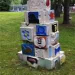 Papierdraht Figuren Vorlagen Gut atemberaubend Figurenvorlagen Galerie Entry Level Resume