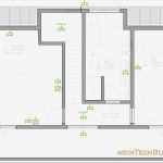 Patchpanel Dokumentation Vorlage Inspiration Operation Smart Home – Gewerkeübergreifende